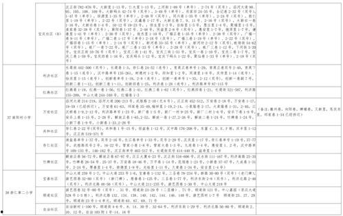 新季节项链爆料视频大全,时尚潮流尽收眼底  第3张